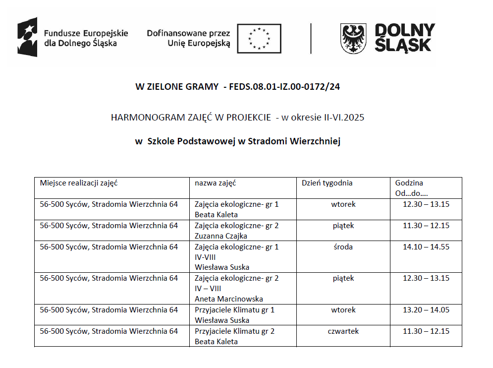 w_zielone_gramy